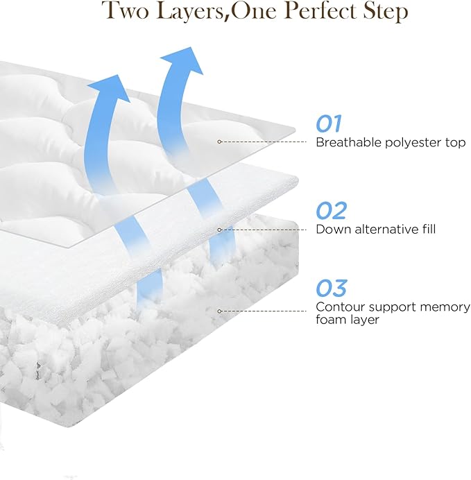 Decroom 3 Inch Memory Foam Mattress Topper Twin for Back Pain Relief, Filled with Breathable Memory Foam Pillow Topper Soft Fluffy Supportive Bed Mattress Pad, 75x39x3 in