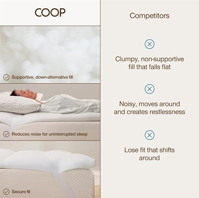 Coop Home Goods Essence Down Alternative Mattress Topper Queen, Plush 2-Inch Gusset and Baffle Box Design for Even Support and Comfort, Premium Bed Topper for Pressure Relief, Oeko-TEX Certified