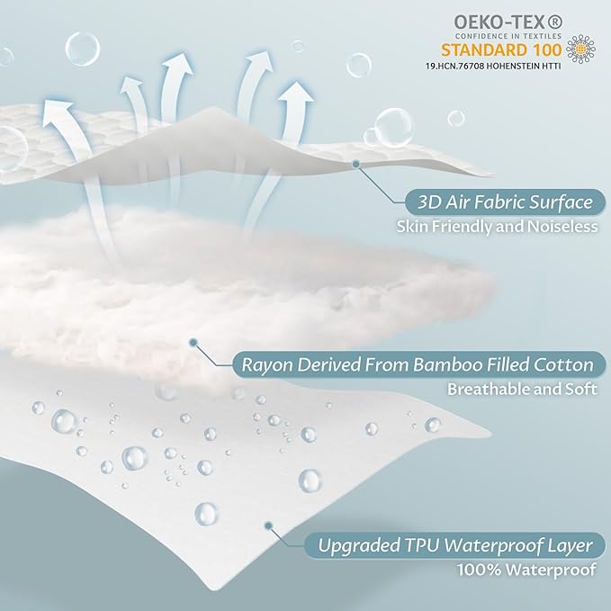 Twin Size Waterproof Mattress Protector Fitted Quilted Mattress Pad Cover with Deep Pocket Up to 15''