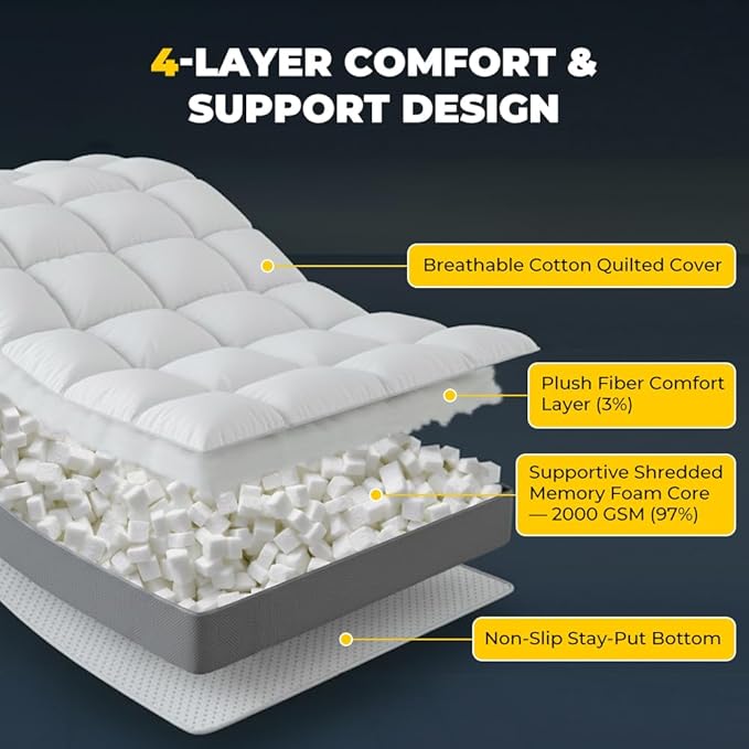 HYPREST 4 Inch Memory Foam Mattress Topper King, Thick Cooling Cotton Pillow Top Mattress Topper with 2000 GSM Shredded Memory Foam - Soft & Supportive for Back Pain Relief, Non-Slip Bottom