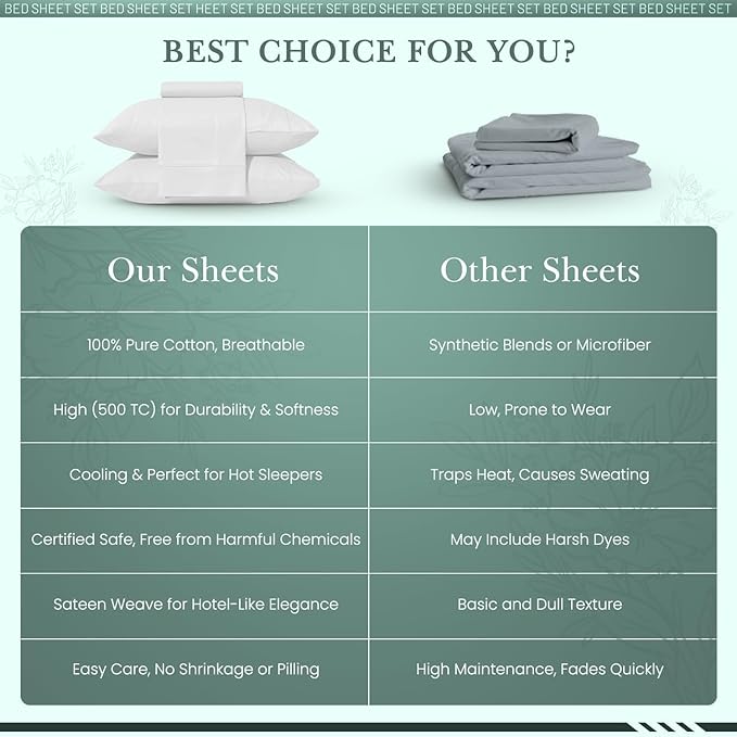 Feather & Stitch 500 TC Twin Size Damask Bed Sheet Set, 100% Cotton Soft Breathable Bedsheets, 3 Piece 18" Deep Pockets Sateen Weave Solid Bedding Mattress Resort Hotel Luxury- (Solid White)