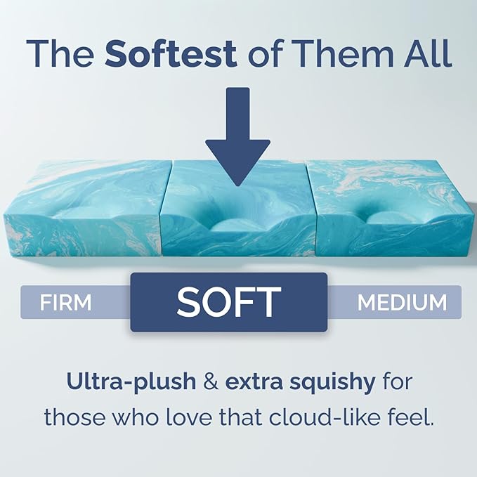 Super Soft Memory Foam Mattress Topper King Size - 3 Inch Breathable Gel Infused Memory Foam - Plush Feel Ventilated Mattress Pad - Pressure, Comfort & Pain Relief Bed Topper - CertiPUR-US & Oeko-Tex