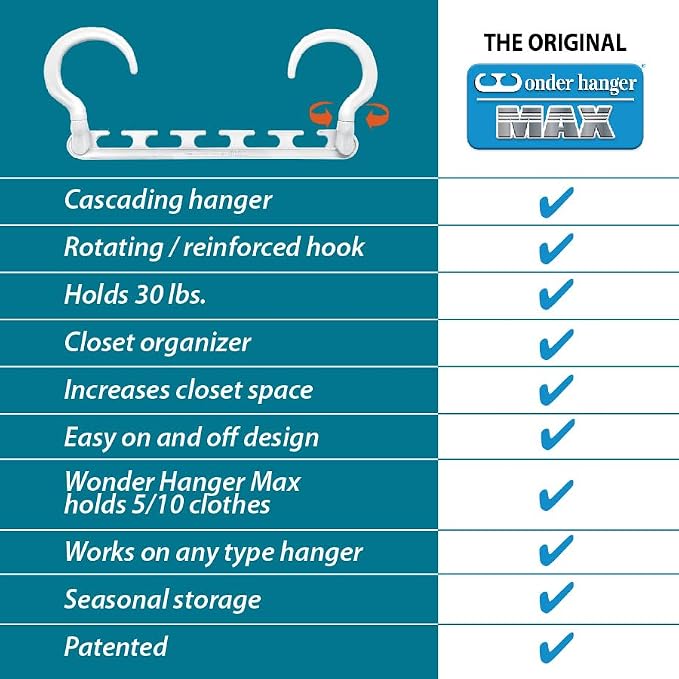 Wonder Hanger Max 20-Pack Space Saving Hangers, Reinforced Hooks Swivels 360°, Cascading Hanger, College Dorms & Storage Closet Organizer, Fully Assembled – White - Image 5