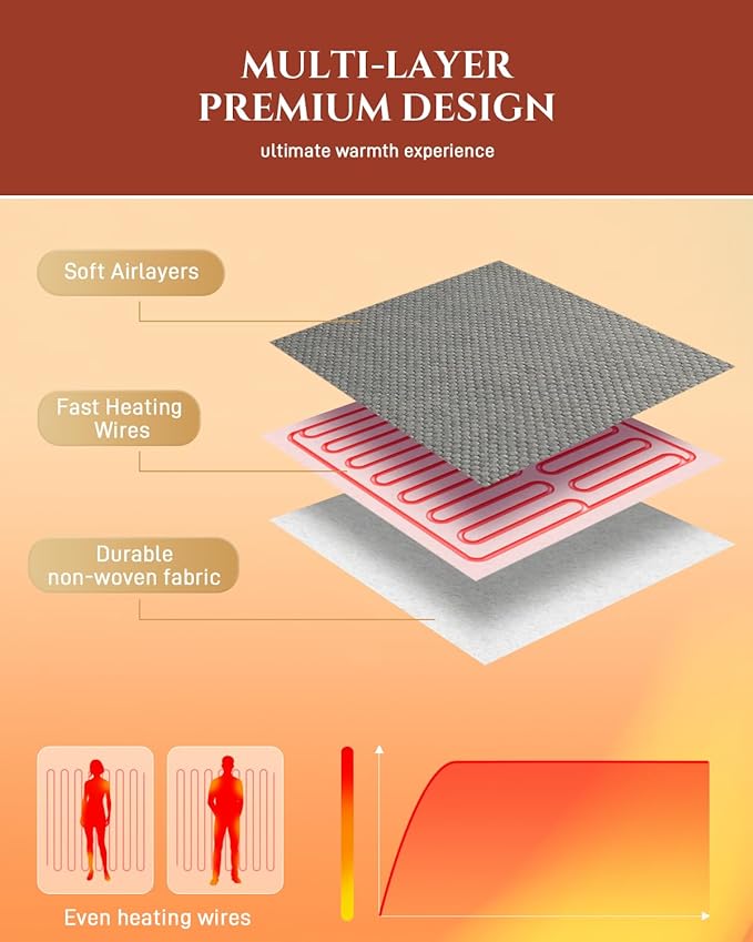 Heated Mattress Pad California King Size – Electric Bed Pad with Dual Zone Control, Heated Mattress Cover, Thick Underblanket Sheet, Bed Warmer (08 Grey, 72" x 84")