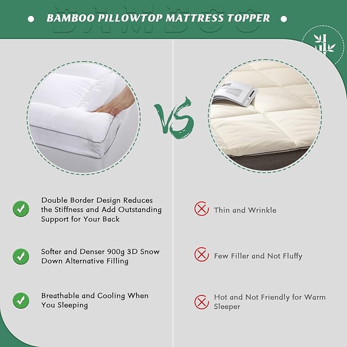 GRT Pillowtop Mattress Topper Queen Size, Rayon from Bamboo Mattress Cover Padded with 900gsm 3D Snow Down Alternative Filling, Extra Thick Mattress Pad Queen for Back Pain