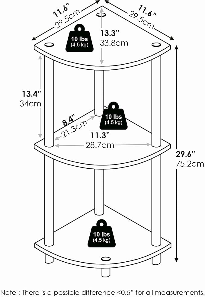 Furinno Turn-N-Tube Corner Shelf, 3-Tier Corner Bookshelf, Display Storage Shelves with Open Shelves, for Organization and Storage, Living Room, Home Office, Garage, Sage Green - Image 4