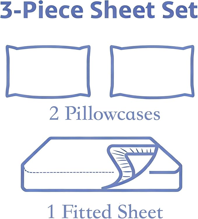 100% TPU Waterproof Mattress Protector Sets with 1 Fitted Sheet & 2 Pillowcases 18 Inches Deep Pocket Breathable Incontinence Pads for Adults Kids Elderly Pets (Black, Full)