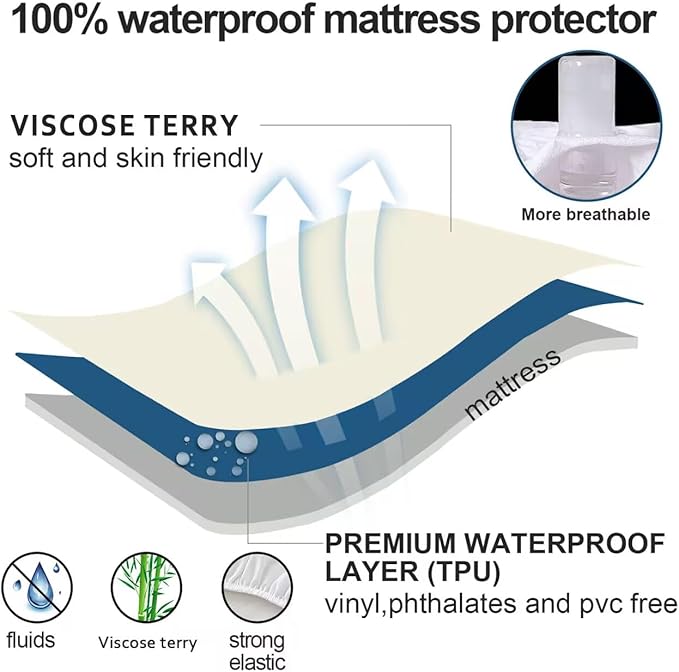 Twin XL Mattress Protector Cover Cooling,Extra Long Twin Waterproof Viscose Terry Mattress Protector for College Dorm Room Essentials,Soft and Noiseless,Deep Pocket Fits Up to 14 Inch,2 Pack