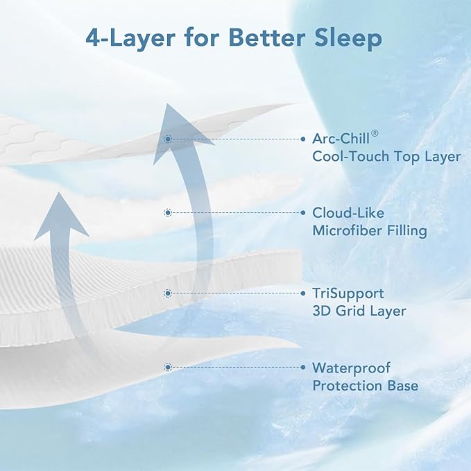 Instant Cool King Mattress Pad for Hot Sleepers, Waterproof Cooling Mattress Topper Cover with TriSupport 3D Tech, Cloud-Like Bed Mattress Protector Pad with 8"-21" Deep Pocket
