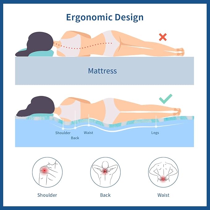 Mattress Topper, 4 Inch King Size Gel Memory Foam Bed Topper, Pressure Relief, CertiPUR-US Certified, Light Blue