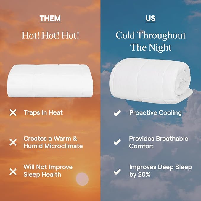 SLUMBER CLOUD Cooling Performance Mattress Pad - Queen - NASA-Technology, Temperature-Regulating Bedding, Designed for Hot Sleepers and Night Sweats