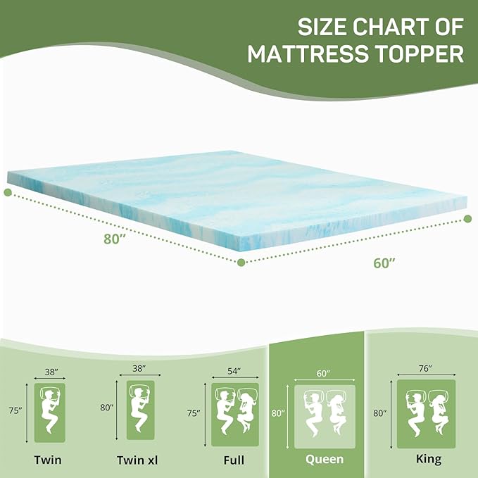 3 Inch Mattress Topper QueenSize, Gel Memory Foam Mattress Pad, CertiPUR-US Certified, Ventilated Bed Topper for Pressure Relief Back Pain, Blue