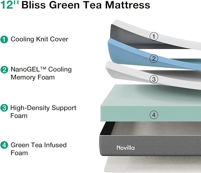 Novilla Bliss Green Tea Mattress Queen Size, 12 Inch Gel Queen Mattress Memory Foam in a Box for Hot Sleepers with Nylon Cover, Cool Comfort & Back Pain Relief & Motion Isolating with Certified Foam