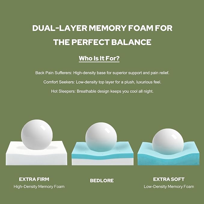 BEDLORE 4 Inch Memory Foam Mattress Topper Twin XL,2-in-1 Dual Layer Design (2" Gel Memory Foam + 2" Plush Pillow Top Cover) Mattress Topper Medium-Firm,Pressure Relief & Back Pain Support(Beige)