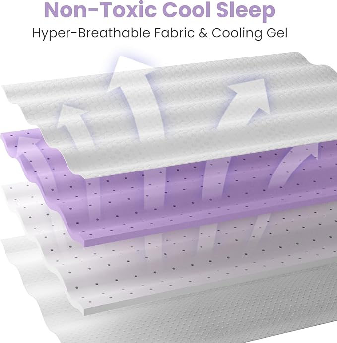 Firm King Size Mattress Topper, 4 Inch Gel Memory Foam, Dual Firmness High Density Cooling Foam Bed Pad with Removable Bamboo Cover for Back or Hip Pain, Pressure Relieve, 365-Night Trial, CertiPUR-US