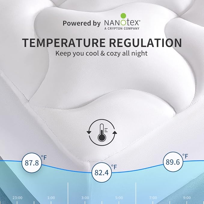 SLEEP ZONE Mattress Topper Twin Mattress Pad, Cooling Quilted Fitted Mattress Cover, Machine Washable Mattress Protector, Soft Fluffy Down Alternative, Deep Pocket 8~21 inch (White, Twin)