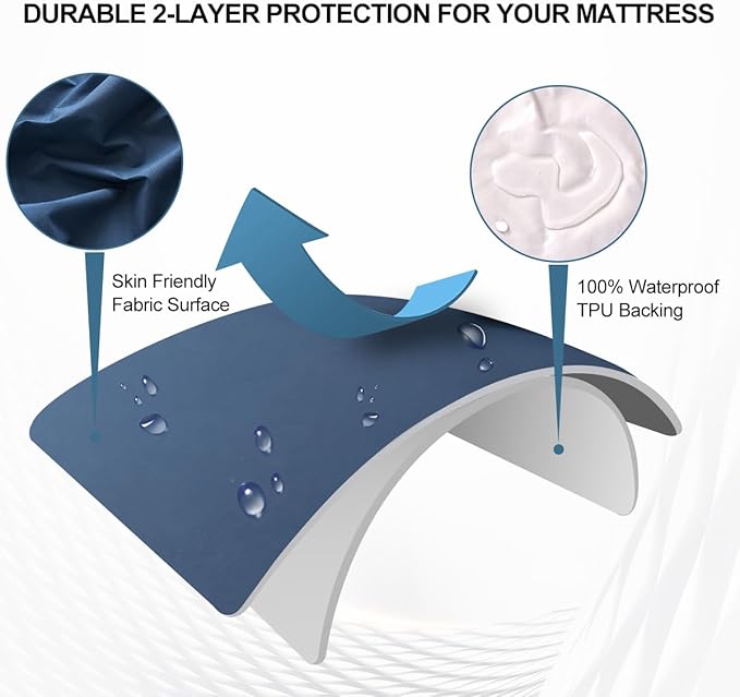 NTBED Waterproof Mattress Protector Cover Queen Size 14 inches Deep Pocket Polyester Bed Pad Cover Solid Color Fitted Sheet (60‘’x80‘’ (Dark Blue, Queen)