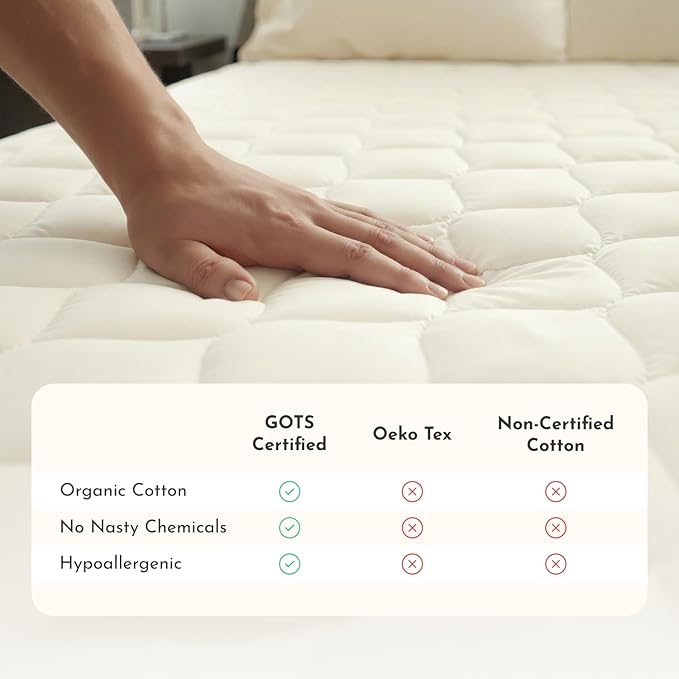 100% Cotton Organic Mattress Protector | Breathable & Noiseless GOTS Organic Mattress Pad with Premium 300GSM Durability | Machine Washable Quilted Bed Protector with Deep Pocket (Ivory, Queen)