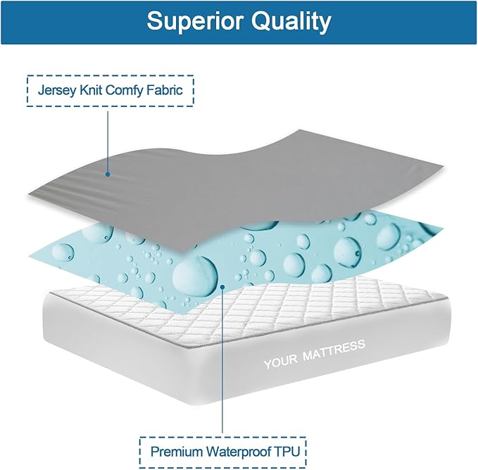 2 Pack Twin Mattress Protector Waterproof, Twin Size Mattress Pad Cover for Kids, Soft & Breathable Twin Fitted Bed Sheet for Single Bed with Deep Pocket Up to 14 Inches, Gray
