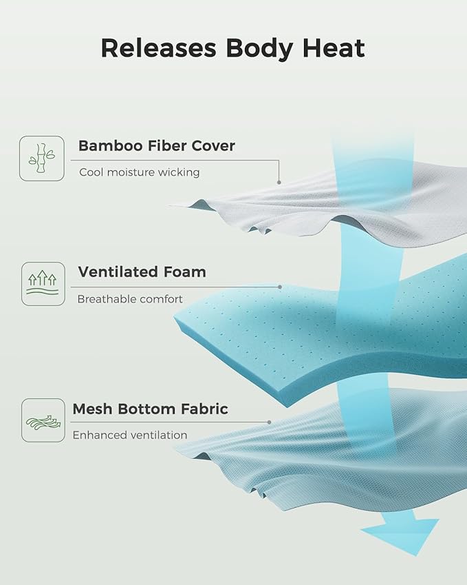 PERLECARE Full Size Mattress Topper - 3 Inch Cooling Memory Foam Mattress Pad Made with CertiPUR-US® Certified Foam, Bed Topper with Bamboo Cover,Removable & Washable & Non-Slip, Oeko-Tex Certified