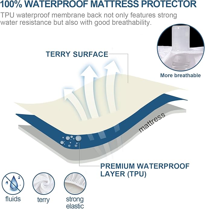 Queen Mattress Protector Waterproof, Breathable Soft Terry Mattress Cover with TPU Layer Fitted 18'' Deep Pocket, All Around Elastic Style Noiseless