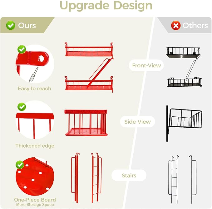 SweetSage Fire Escape Wall Shelf Red - New York Wall Art Decorative Figure Display Floating Shelves Metal Racks for Living Room, Home Office Storage (3-Tier) - Image 6