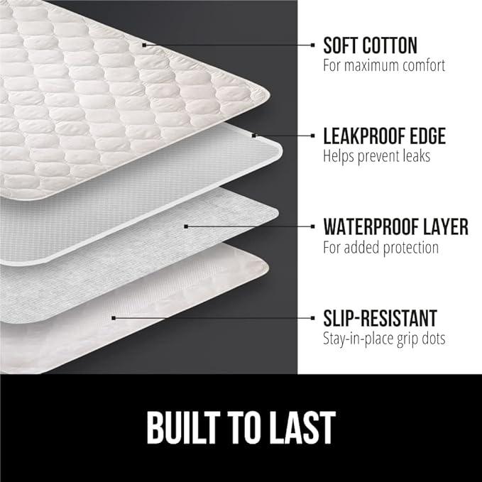 GORILLA GRIP Washable Underpads, Waterproof Reusable Heavy Absorbency Incontinence Bed Pads, Leak Proof Toddler Mattress Pad, 52x34 2 Pack, Slip Resistant for Bedwetting, Adults and Kids, White