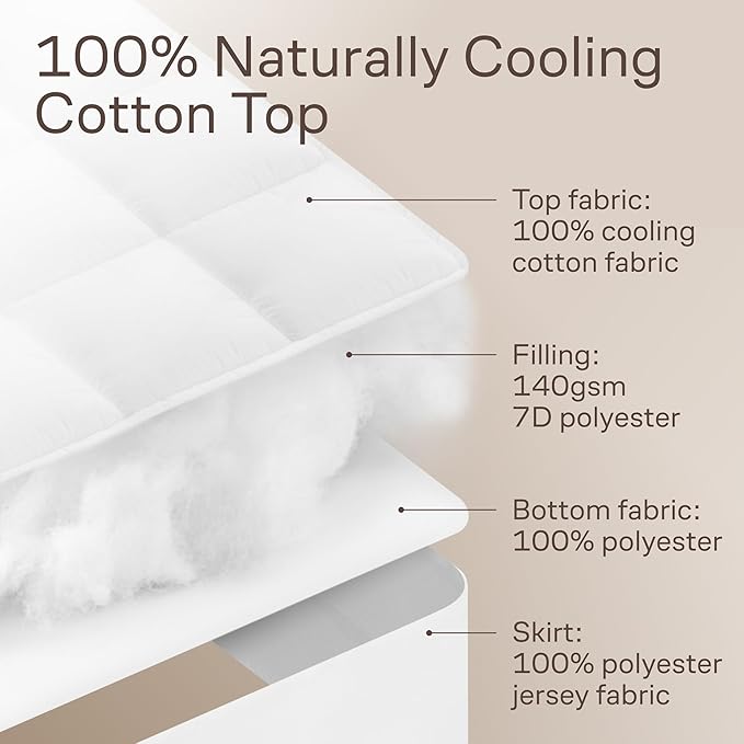 Niagara Cotton Mattress Pad Twin 39x75 - Non Noisy Cooling Breathable Ultra Plush Absorbent Protector Extra Deep Fits 20 Inches Deep Mattress