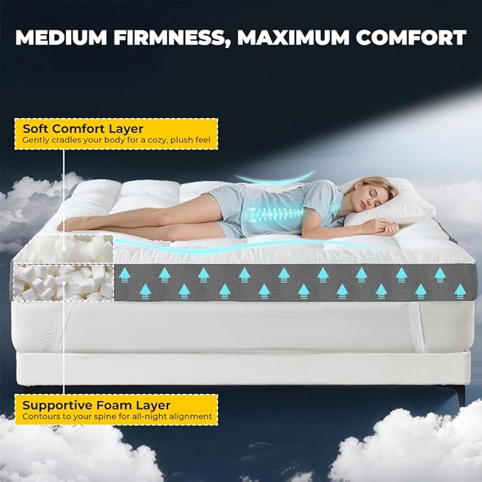 HYPREST 4 Inch Mattress Topper Queen, Thick Cooling Cotton Pillow Top with 2000 GSM Shredded Memory Foam - Soft & Supportive for Back Pain Relief, Non-Slip Bottom