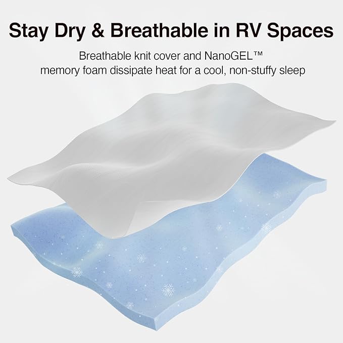 Novilla 8 Inch RV Short Queen Mattress, Gel Memory Foam Short Queen Size Mattress for RVs, Campers & Trailers, Cooling & Breathable Design, CertiPUR-US Certified, 75"x60"