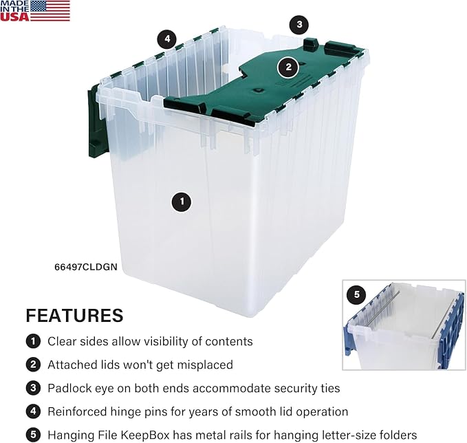Akro-Mils KeepBox 18 Gallon Storage Container, Nesting and Stackable Plastic Storage Box with Lid Attached, Clear Tote for Garages, Closets, and Moving, 21" x 15" x 17", Clear/Green, 3-Pack - Image 7
