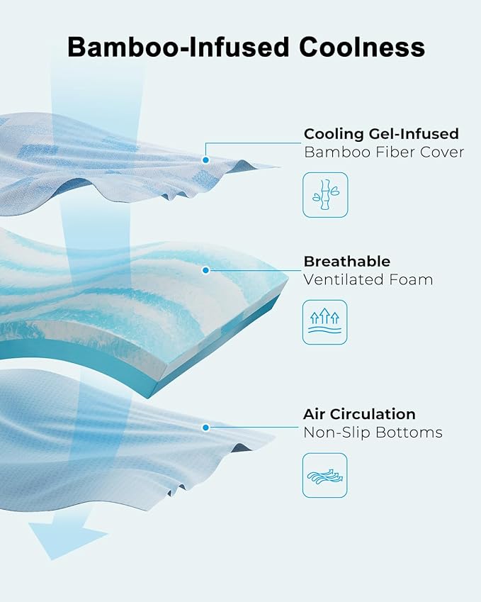 PERLECARE Firm Mattress Topper Full - 3 Inch Cooling Memory Foam Bed Topper for Pressure Relief, Soft and Supportive, Removable and Washable Cover, Made with CertiPUR-US® Certified Foam