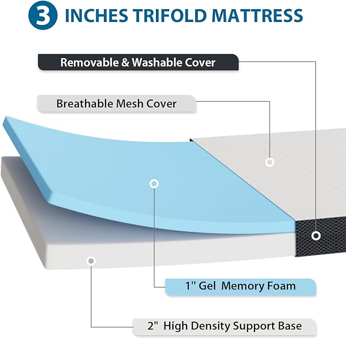 3 inch Folding Mattress Tri Fold Memory Foam Mattress Topper Portable Foldable Mattress Topper with Washable Cover Non-Slip Bottom for Camping, Guest, Floor RV, CertiPUR-US Certified,Twin XL