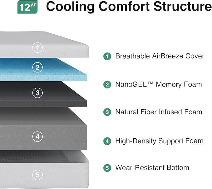 Novilla California King Mattress, 12 inch Cal King Mattress in a Box, Gel Memory Foam Mattresses for Cooling Night Sleep, Comfort Support and Pressure Relief, CertiPUR-US Certified,White