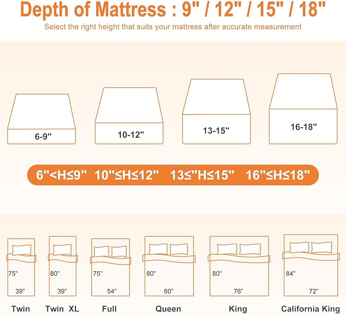 King Waterproof Mattress Protector 76"x 80" Fits 13/14/15 inch Depth, Zippered Brathable Cozy Terry Top Mattress Pad Cover with Deep Pocket
