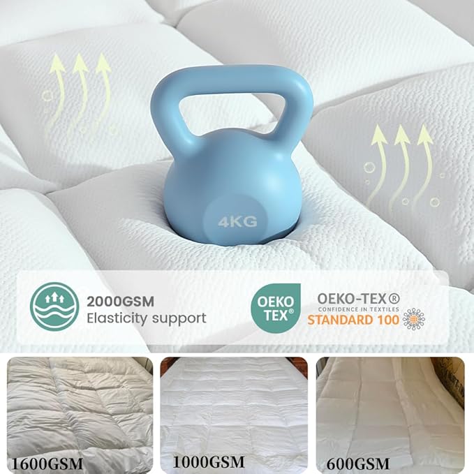 Memory Foam Mattress Topper Twin - Pillow Top Mattress Topper Twin Size, Extra Thick Soft Bed Topper for Dorm & Back Pain Relief, White, Oeko-TEX Certified - 2000GSM