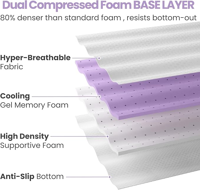 Firm Twin Size Mattress Topper, 3 Inch Gel Memory Foam, Dual Firmness High Density Cooling Foam Bed Pad with Removable Bamboo Cover for Back or Hip Pain, Pressure Relieve, 365-Night Trial, CertiPUR-US