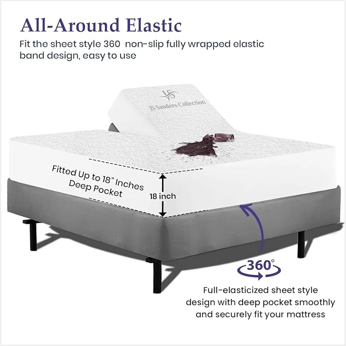 Flex Head King Waterproof Mattress Protector for Sleep Number Adjustable Beds, 100% Terry Cotton, Fitted Style 34" Half Split Mattress Cover, Fits Upto 18 Inch Deep Pocket, 78" x 80, White
