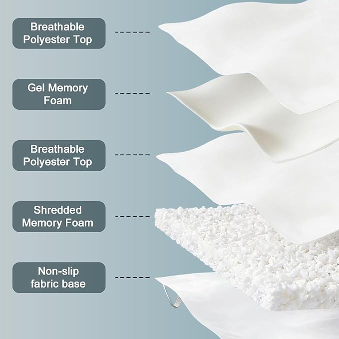 5 Inch Memory Foam Mattress Topper King, 2000GSM Shredded Memory Foam Pillow Top, Back Pain Relief & Plush Support, Extra Thick & Breathable, Couple Sleep Essential