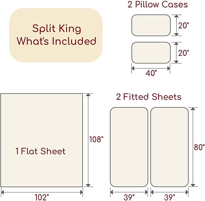 Mellanni Split King Sheets Set - 5 PC Iconic Collection Bedding - Hotel Luxury, Extra Soft, Cooling Bed Sheets - Wrinkle, Fade, Stain Resistant (Split King, Gray)