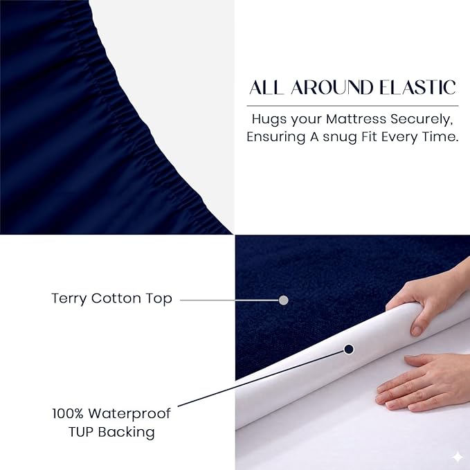SGI bedding Waterproof 39X75 Twin Mattress Protector – 15" Deep Pocket, Soft Noiseless & Breathable Fitted Style Bed Cover, Skin- Friendly Protection Against Moisture, Spills & Stains – Navy Blue
