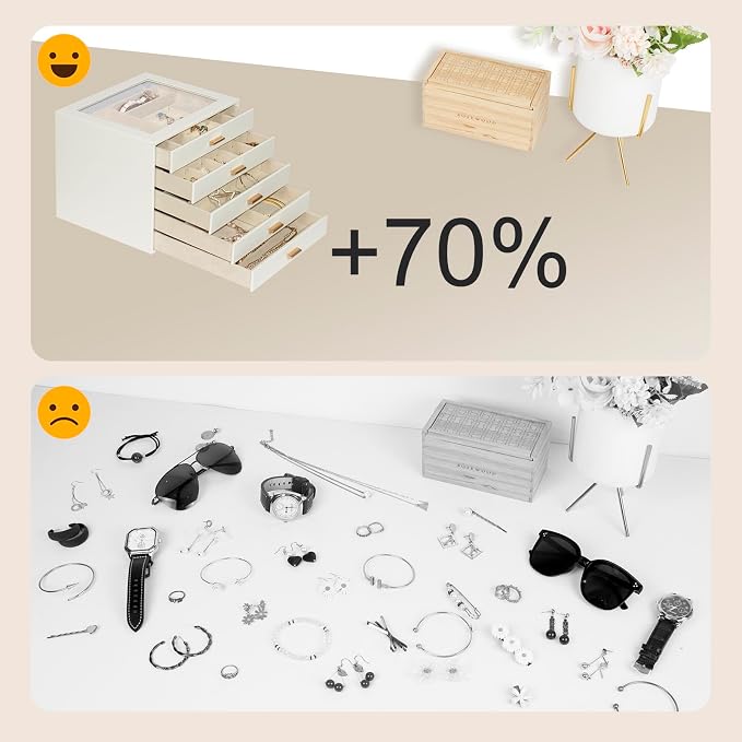 Jewelry Box with Glass Lid, 5-Layer Jewelry Organizer for Women Girls, PU Leather Display Case with 20-Grid Earring Tray & Movable Dividers for Necklaces Rings - Cloud White - Image 7