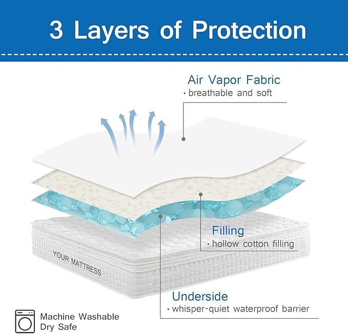 RV Short Queen Mattress Pad Waterproof Protector, Short Queen Mattress Topper Cover 60" X 75" X 14" Fitted for RV Trailer & Camper, Soft and Breathable Microfiber Bottom Cover, White