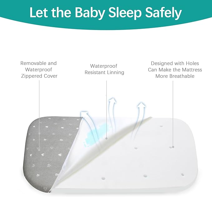 Bassinet Mattress Pad 35" x 20" x 1" Fit for Ezebaby, ANGELBLISS, Airclub, Bold, HARPPA, Besrey, Larex and Other Bedside Sleeper, Waterproof Breathable Baby Foam with Removable Zippered Cover, Grey