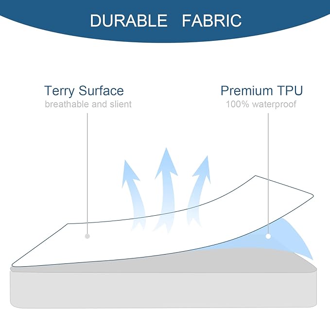 California King Mattress Protector 100% Waterproof & Noiseless & Soft & Skin-Friendly Terry Surface Perfectly Fitted up to 18'' Depth Cal King Mattress Cover Protector