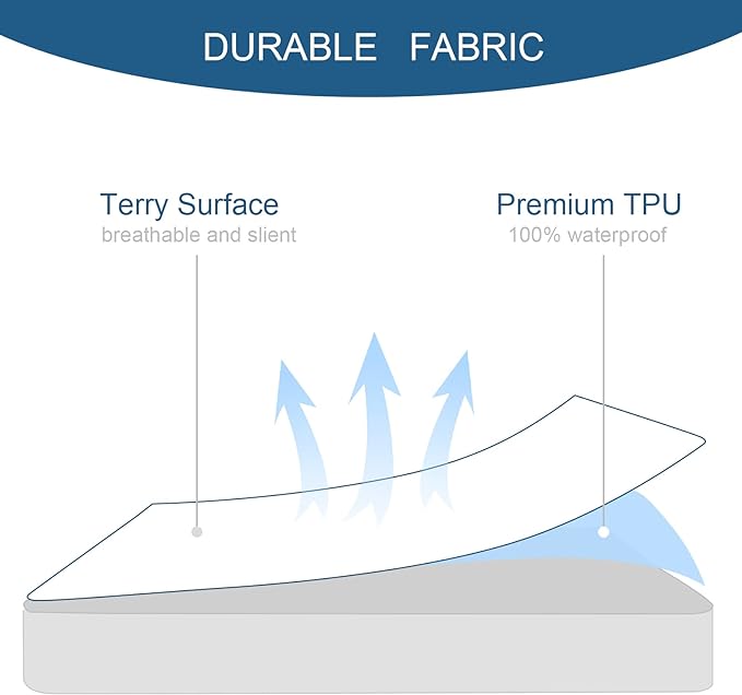 4 Pack Twin Mattress Protector Waterproof Premium Terry Twin Bed Sheets Fitted up to 14'' Ultra Soft and Breathable Mattress Topper Pad Cover Twin Machine Washbale