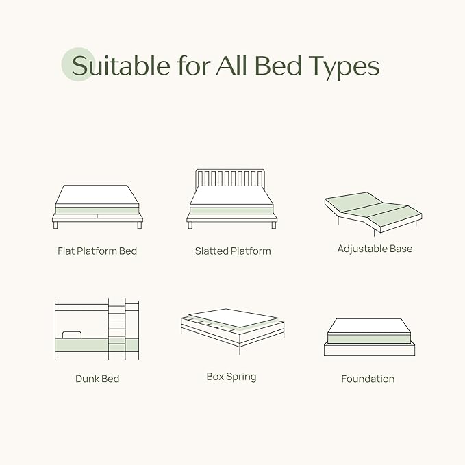 Rolanstar King Size Mattress, 6 Inch Gel Memory Foam Mattress in a Box, Fiberglass Free, Breathable for Cooler Sleep Supportive & Pressure Relief, CertiPUR-US Certified, White