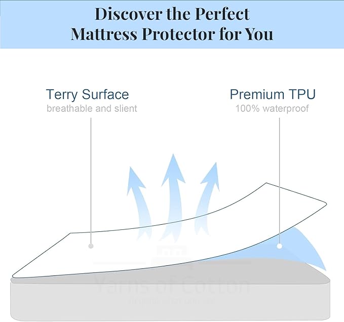 Cot Mattress Protector 30"x75" Waterproof, Terry Soft and Noiseless Mattress Protector Perfect for Daybed 30" X 75" Mattress/Narrow Twin/Cot Size/Rv Bunk/Camping Cot (Light Grey)