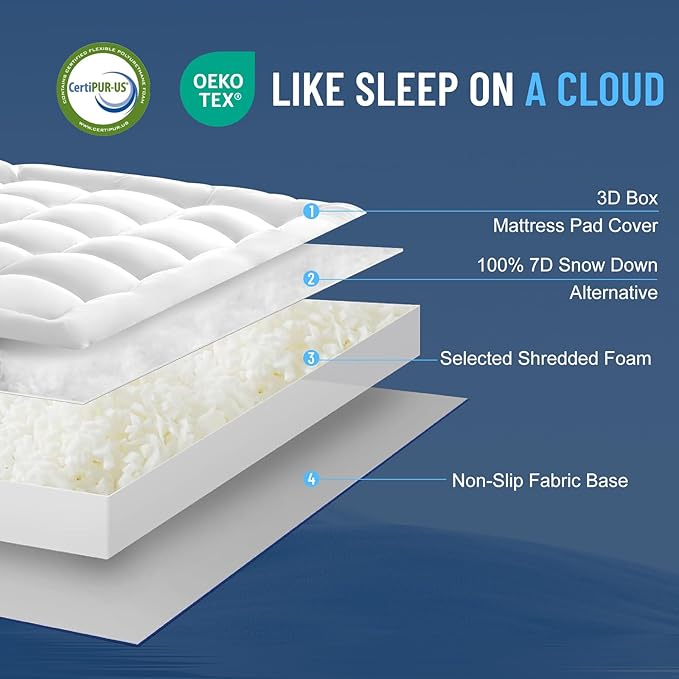 Memory Foam Mattress Topper for Back Pain Relief, Extra Soft Pillow Top Mattress Pad,Breathable Mattress Cover for Fluffy Shredded Memory Foam Filled(King,78"x80")