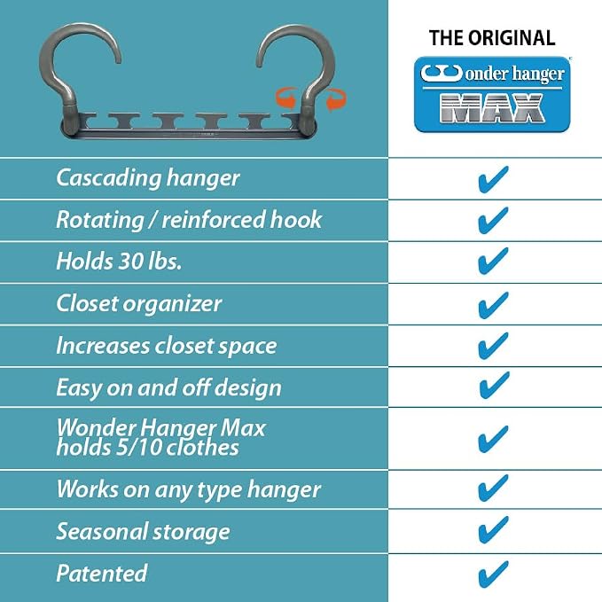 Wonder Hanger Max 20-Pack Space Saving Hangers, Reinforced Hooks Swivels 360°, Cascading Hanger, College Dorms & Storage Closet Organizer, Fully Assembled – Grey - Image 5